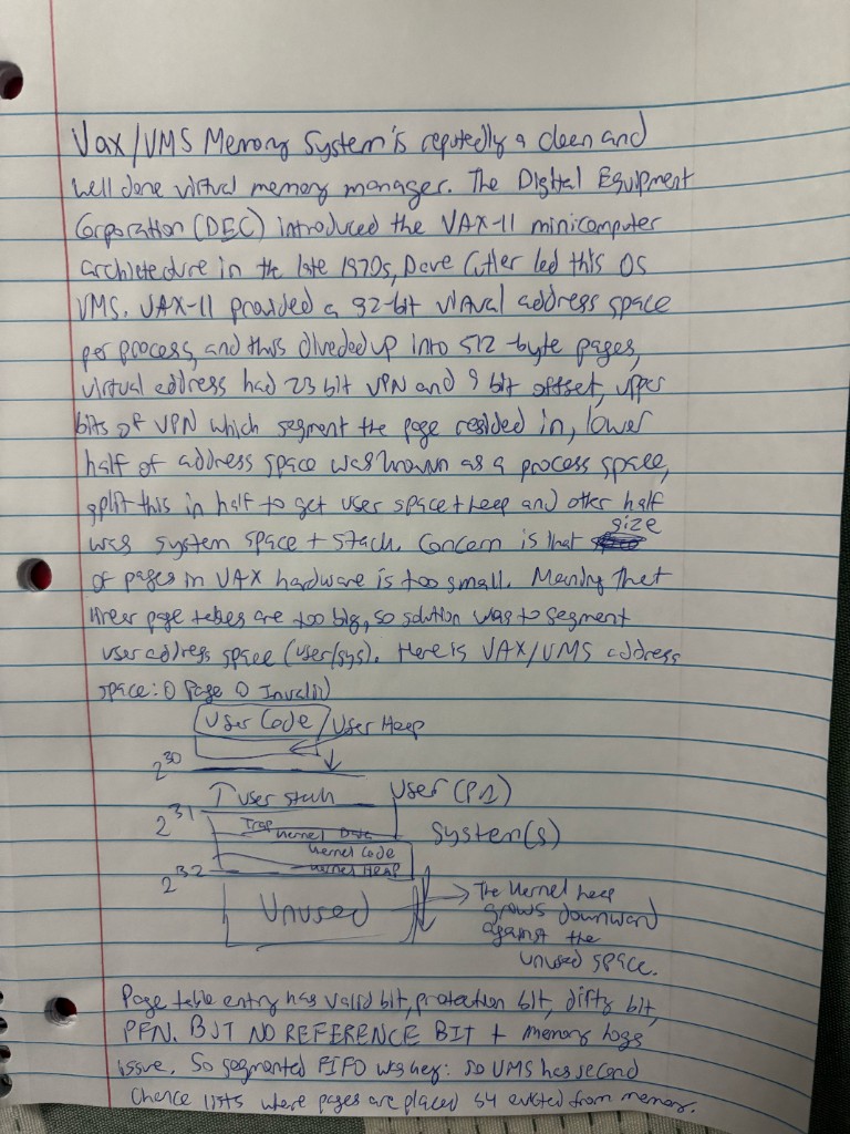 Handwritten notes on the VAX/VMS memory system and address space layout